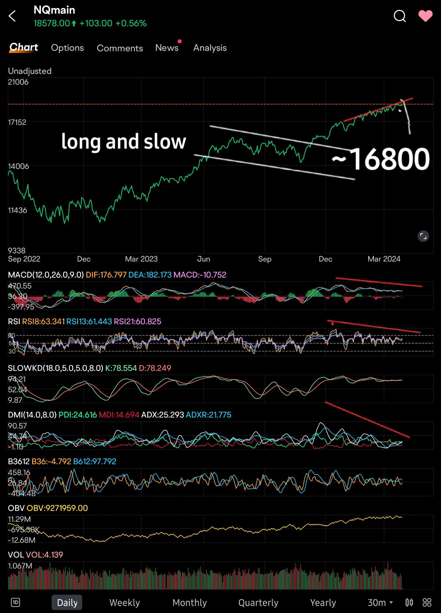 更新2022年4月的天文年