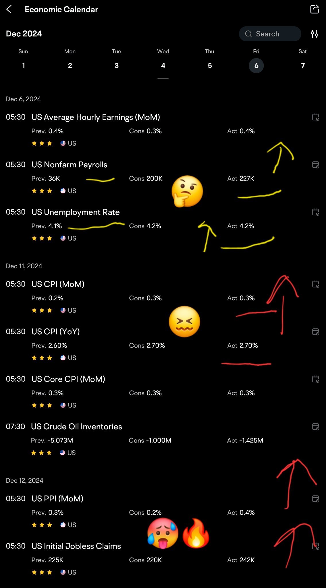 我的最后一次更新，2024 年12 月15 日- moomoo 社区