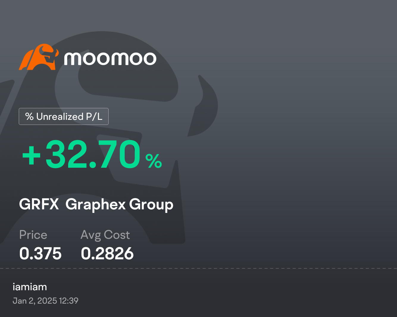 $Graphex Group Ltd (GRFX.US)$ OKです 👌 😁