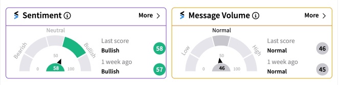 CrowdStrike的律师消除Delta的责任担忧；在市场抛售中，零售业更加“看好”