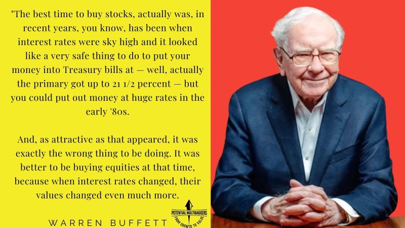 Warren Buffett on interest rates and investing.