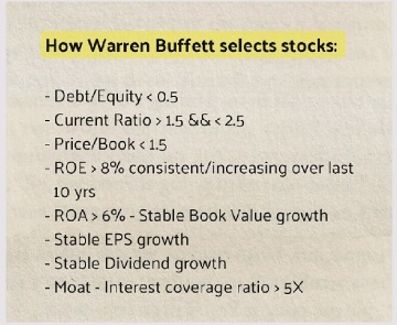 Warren Buffett Selection Method