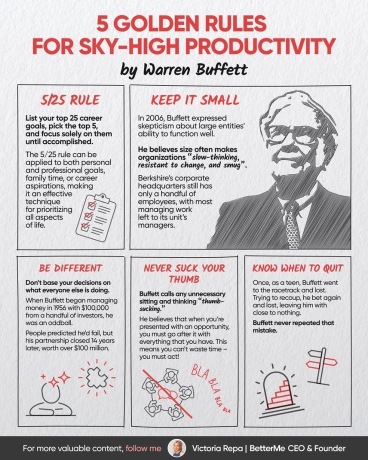 5 Golden Rules for Sky High Productivity by Warren Buffett