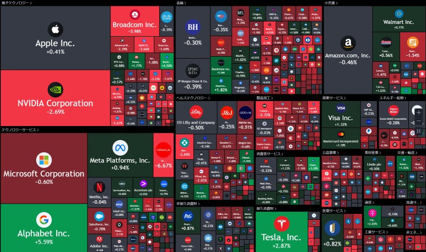 放慢速度，$TSMC $NVDA 