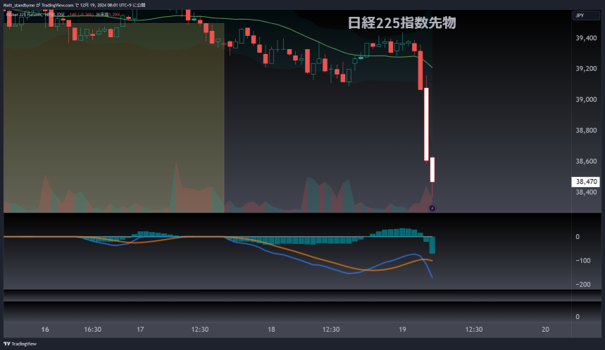 鹰派的鲍威尔摧毁了市场