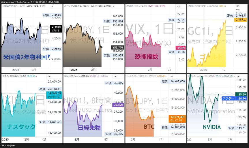 ARM赠送礼物给META