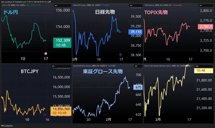 通过台积电拯救英特尔，购买英伟达的ARM