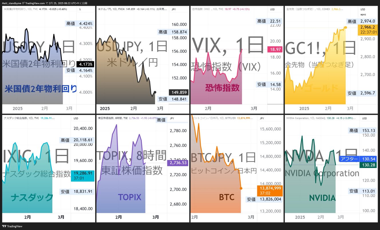 Buffet’'ll buy Trading Mitsubishi, Itochu, Marubeni 