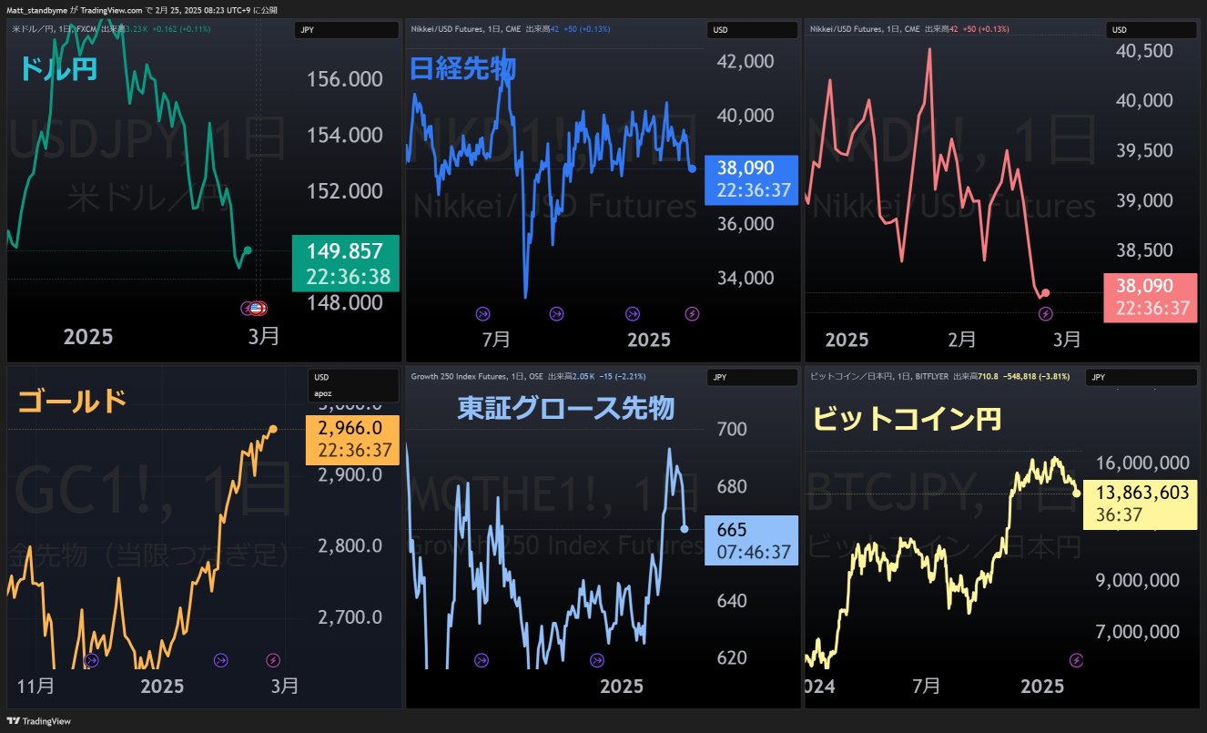 Buffet’'ll buy Trading Mitsubishi, Itochu, Marubeni 