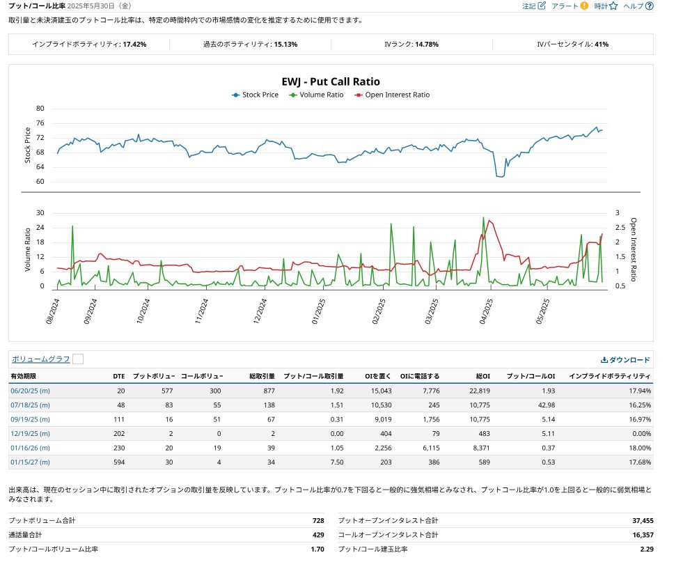 アドバンテスト6857株価リアルタイムチャート・掲示板・時間外取引