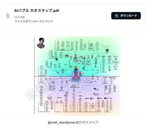 ファナック6954株価リアルタイムチャート・掲示板・時間外取引