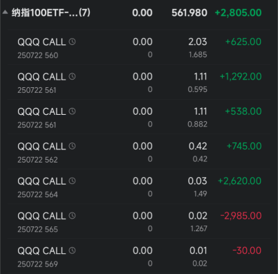 今天比較容易操作