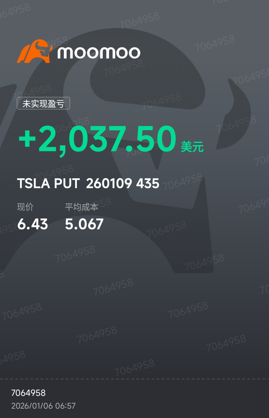 今天继续靠特斯拉