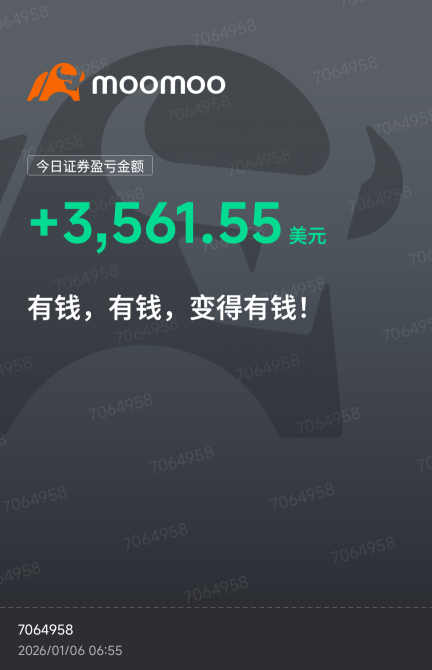 今天继续靠特斯拉