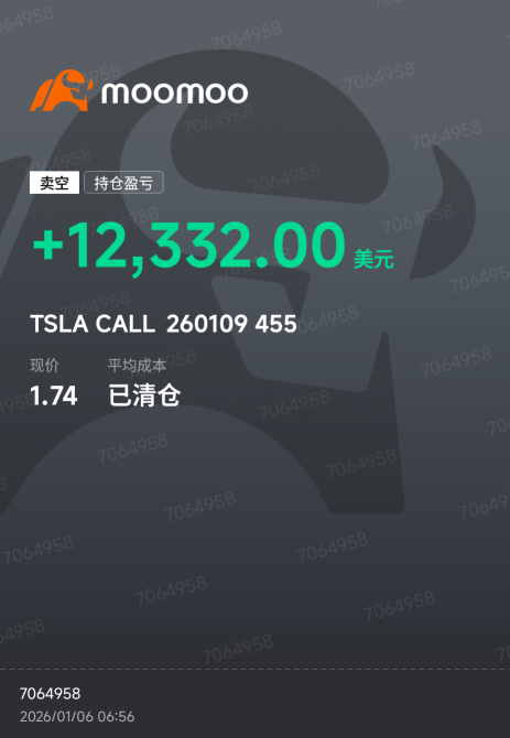 今天继续靠特斯拉