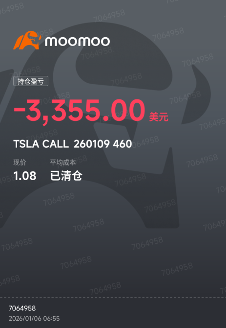 今天继续靠特斯拉