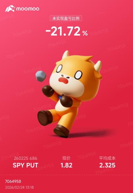 It feels like today's rebound is just a false one; tomorrow seems uncertain