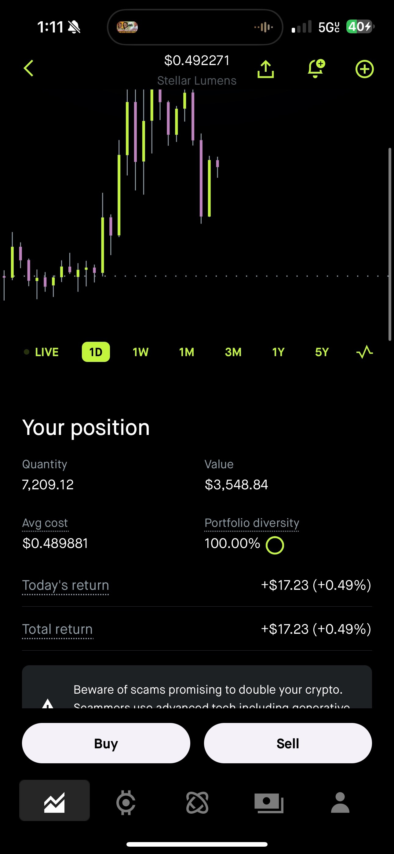 $恒星币 (XLM.CC)$ 抄底买家警报 🤑 👋一起走 🚀