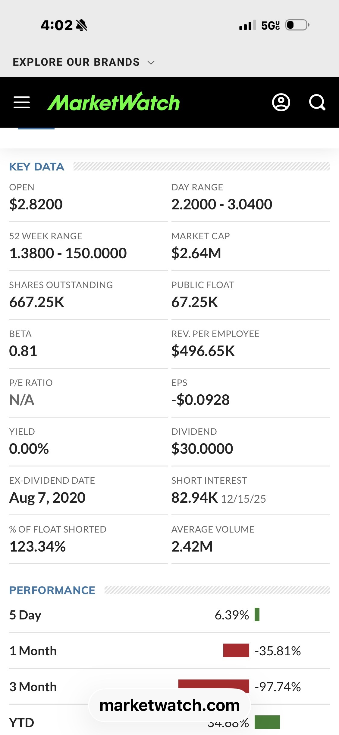$Paranovus Entertainment Technology (PAVS.US)$ Just wait… this will gap up BIG soon! FLOAT is 67K 82,940 Shorted Shares