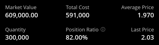 Massive YOLO im scared now