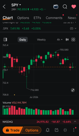 聯儲局預計將按兵不動，但這或許是最不重要的一部分。