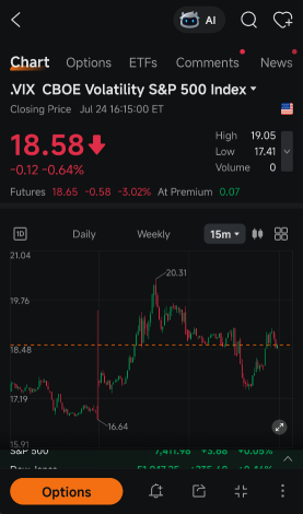 聯儲局預計將按兵不動，但這或許是最不重要的一部分。