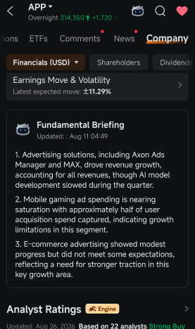พื้นฐานของ APP ทำให้จังหวะย่อตัวรอบหน้าน่าสนใจยิ่งขึ้น