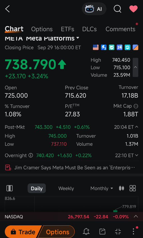 Meta's Free AI Agent Muse Hits 5M Downloads | Sellers Gain Free Automation Tools