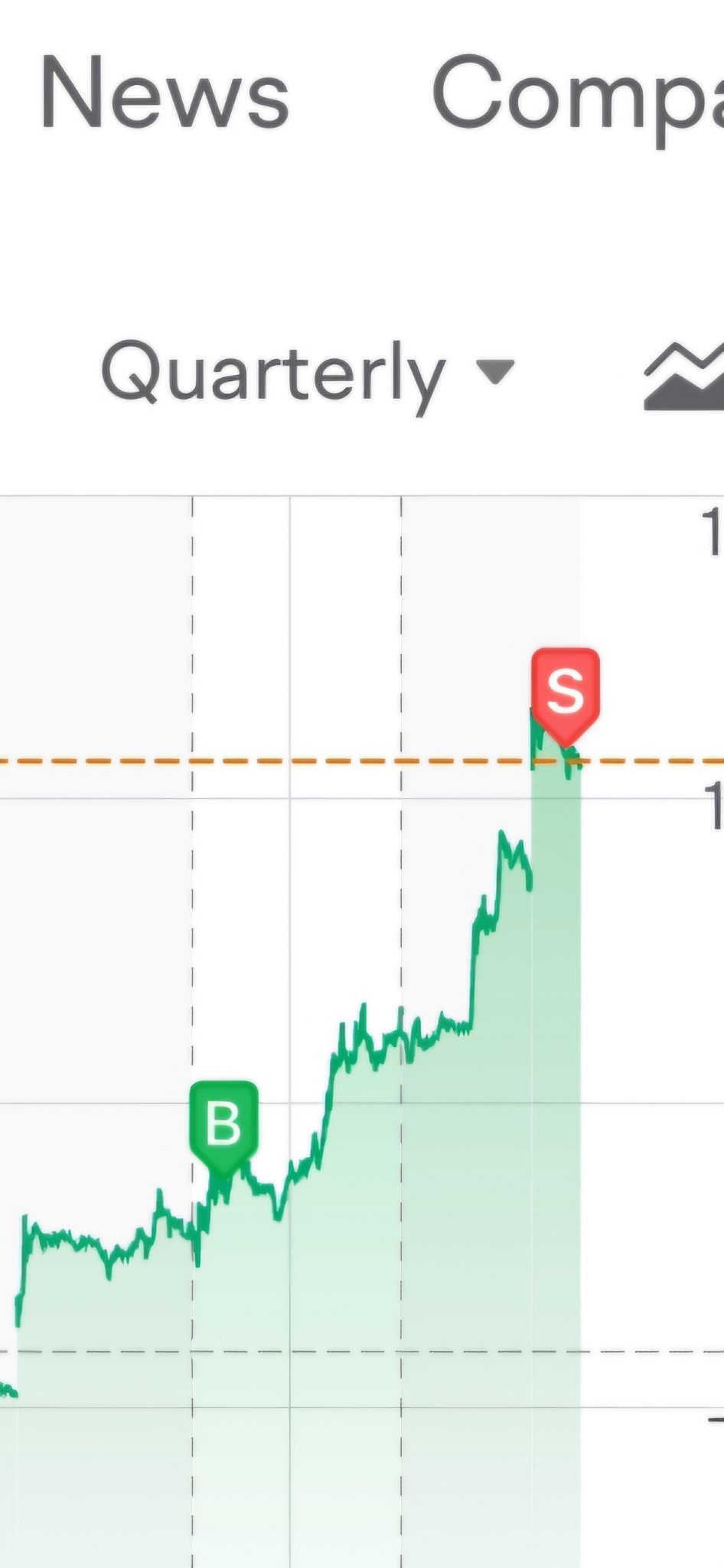 $SEALSQ 公司 (LAES.US)继续吧，拿着钱跑💰