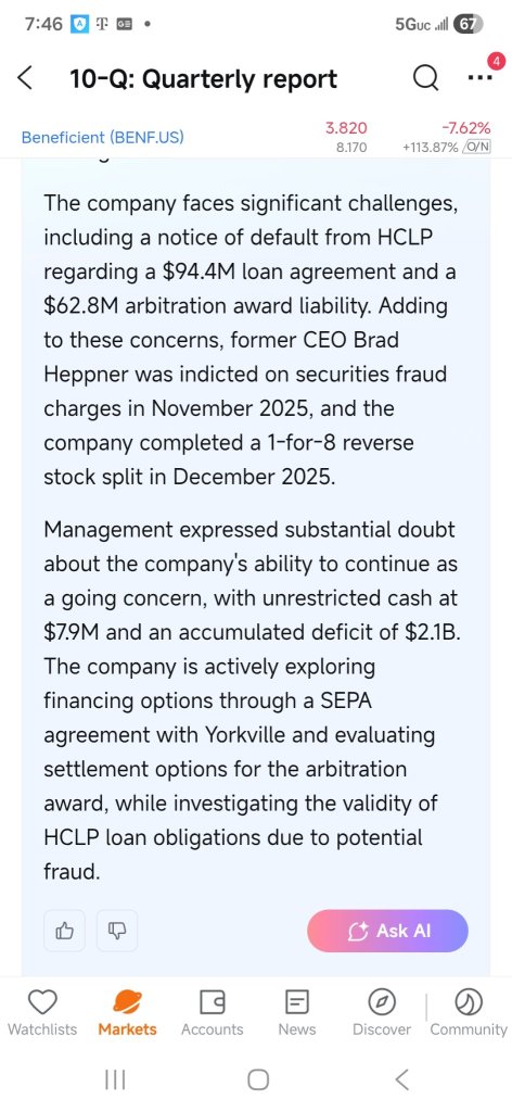 "The company has substantial doubt as a going concern." Loan is in default.