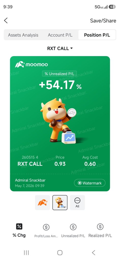 輕鬆賺錢 💰 🤑
