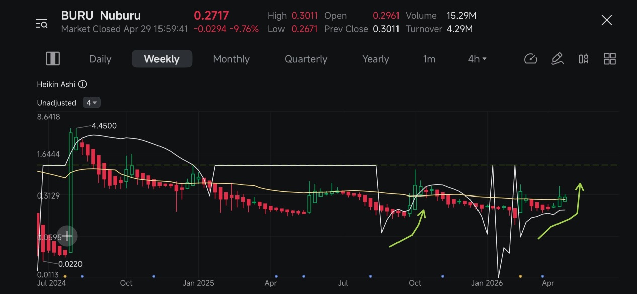 值得100个赞！👍