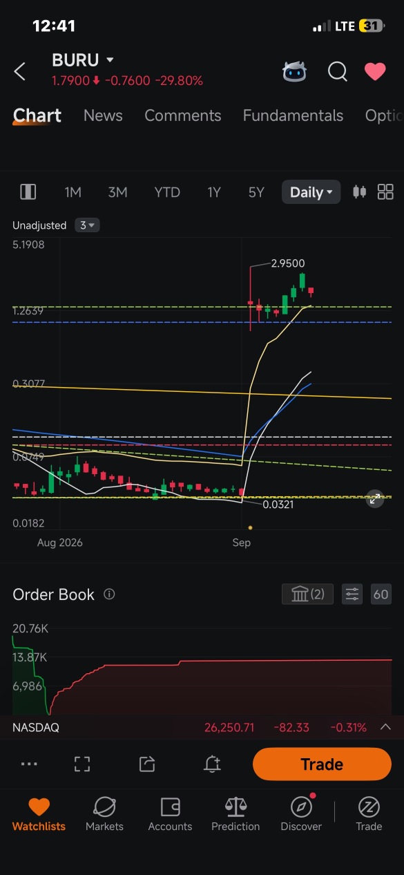 $Nuburu เส้นทองคำ: สามเหลี่ยมทองคำ (Golden Triangle)