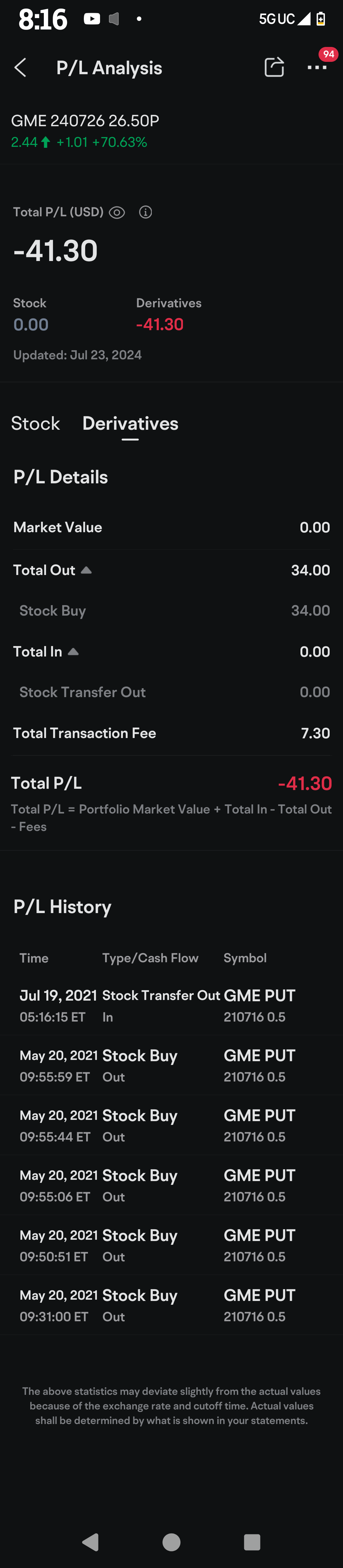 $GameStop (GME.US)$