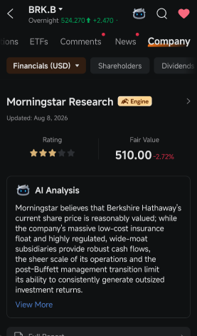 กำไรที่พุ่งขึ้นของ Berkshire อาจดูเปลี่ยนไป หากคุณลองแยกดูทีละธุรกิจ