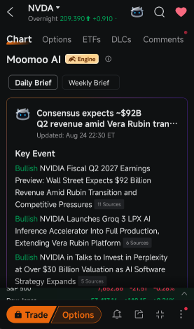 NVDA วิ่งไวมาก แต่การแจ้งเตือนของผมต้องมีบริบทมากกว่านี้