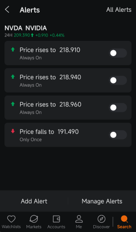 NVDA วิ่งไวมาก แต่การแจ้งเตือนของผมต้องมีบริบทมากกว่านี้