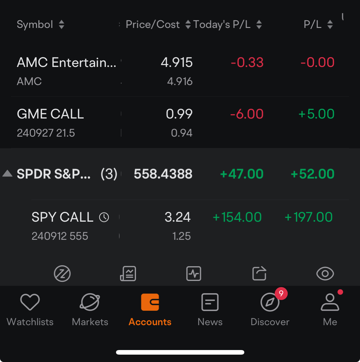 I’m Liking the Spy more and more everyday. Ease of inflation talks gave me the conviction I needed to grab one of these yesterday. Tests of Support Either Direction..🤔📈📉Put⏲️