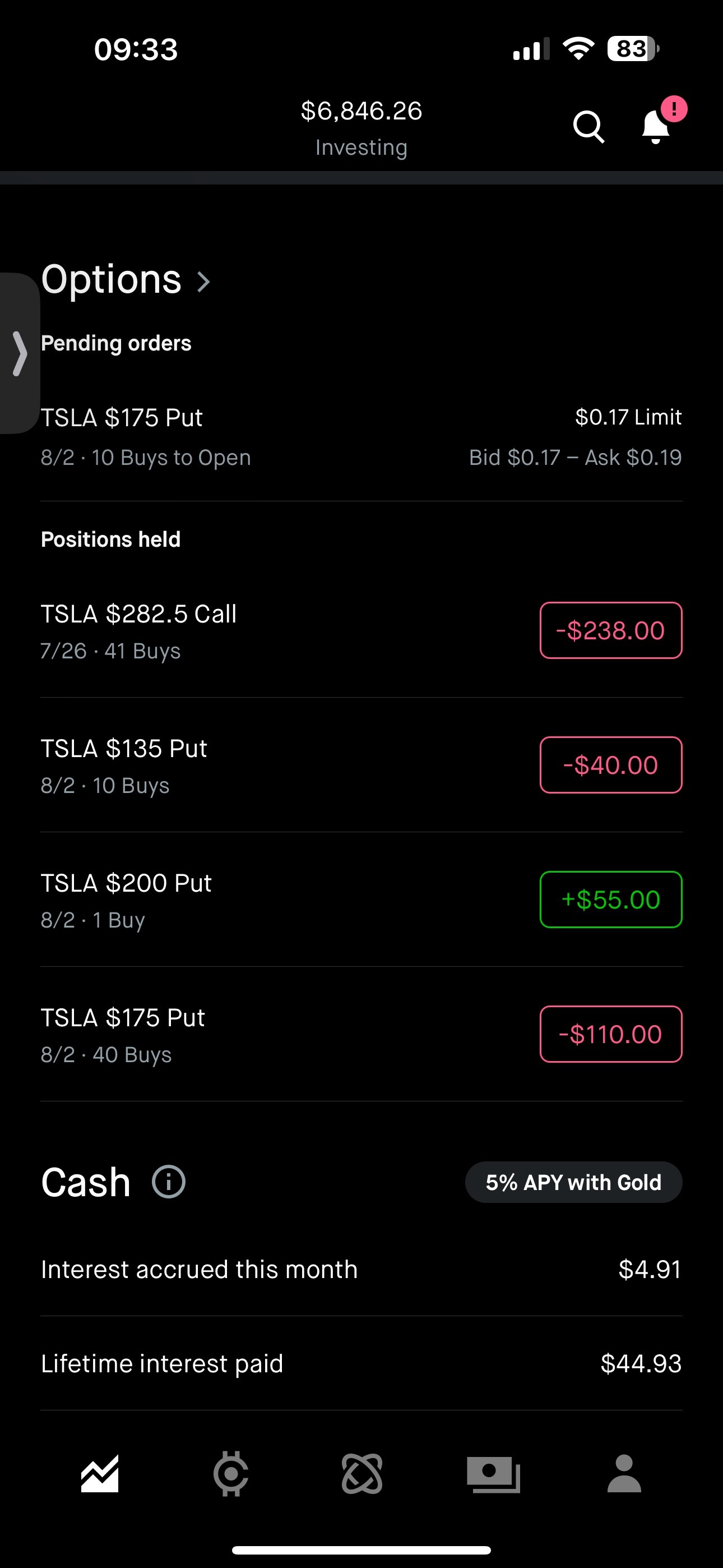 $特斯拉 (TSLA.US)$ 今天的巨大市场操纵。 特斯拉看跌期权本应上涨但下跌了。