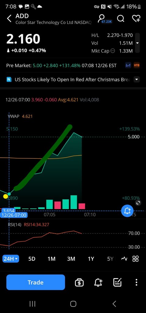 使2025年成爲您有史以來最美好的一年，並跟隨我的預測。 