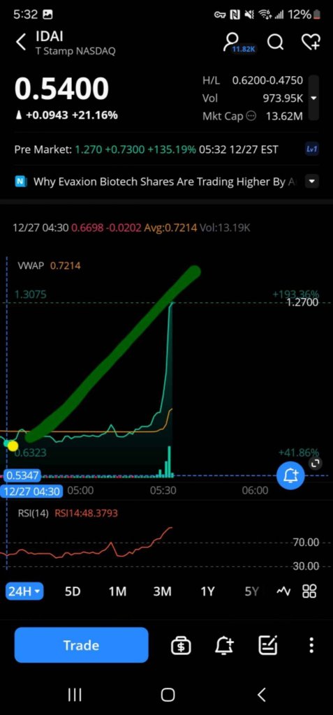 讓2025成爲您有史以來最好的交易年，跟隨我的預測 