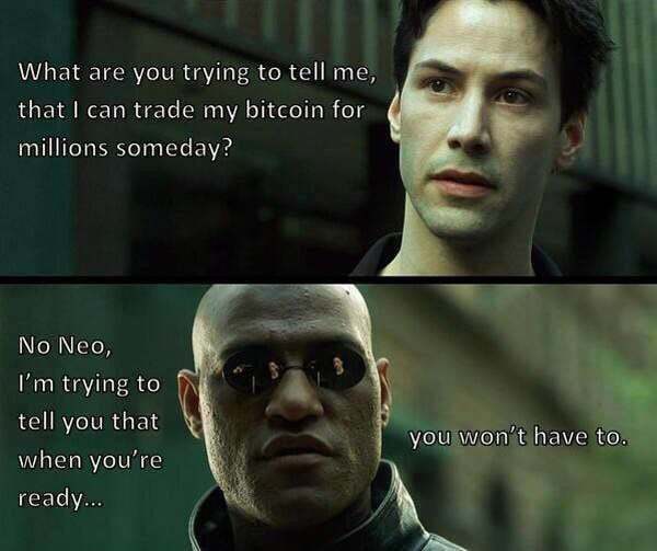 $Bitcoin (BTC.CC)$