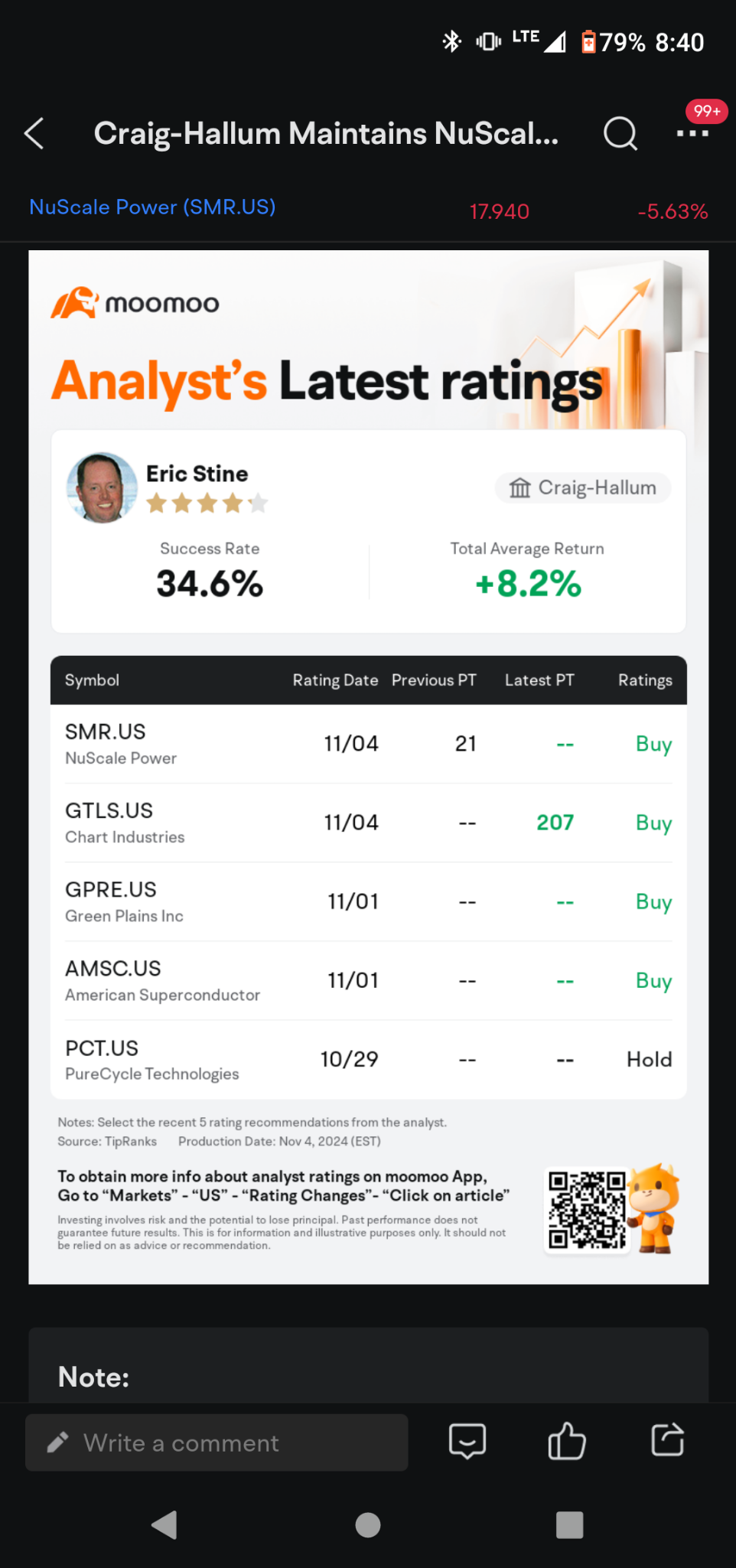 $ニュースケール・パワー (SMR.US)$ 👀👍🤑 $バイパー・エナジー (VNOM.US)$$プラグ・パワー (PLUG.US)$$コカコーラ (KO.US)$