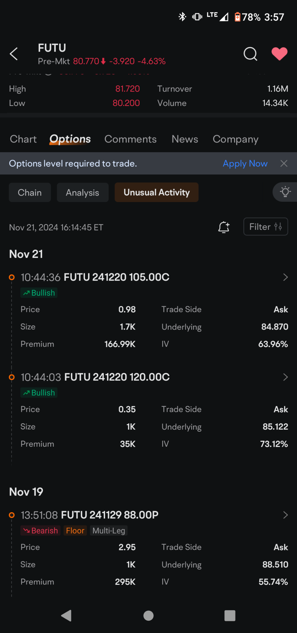 $フートゥー・ホールディングス (FUTU.US)$ オプションに従ってください 🤣 上に行きます