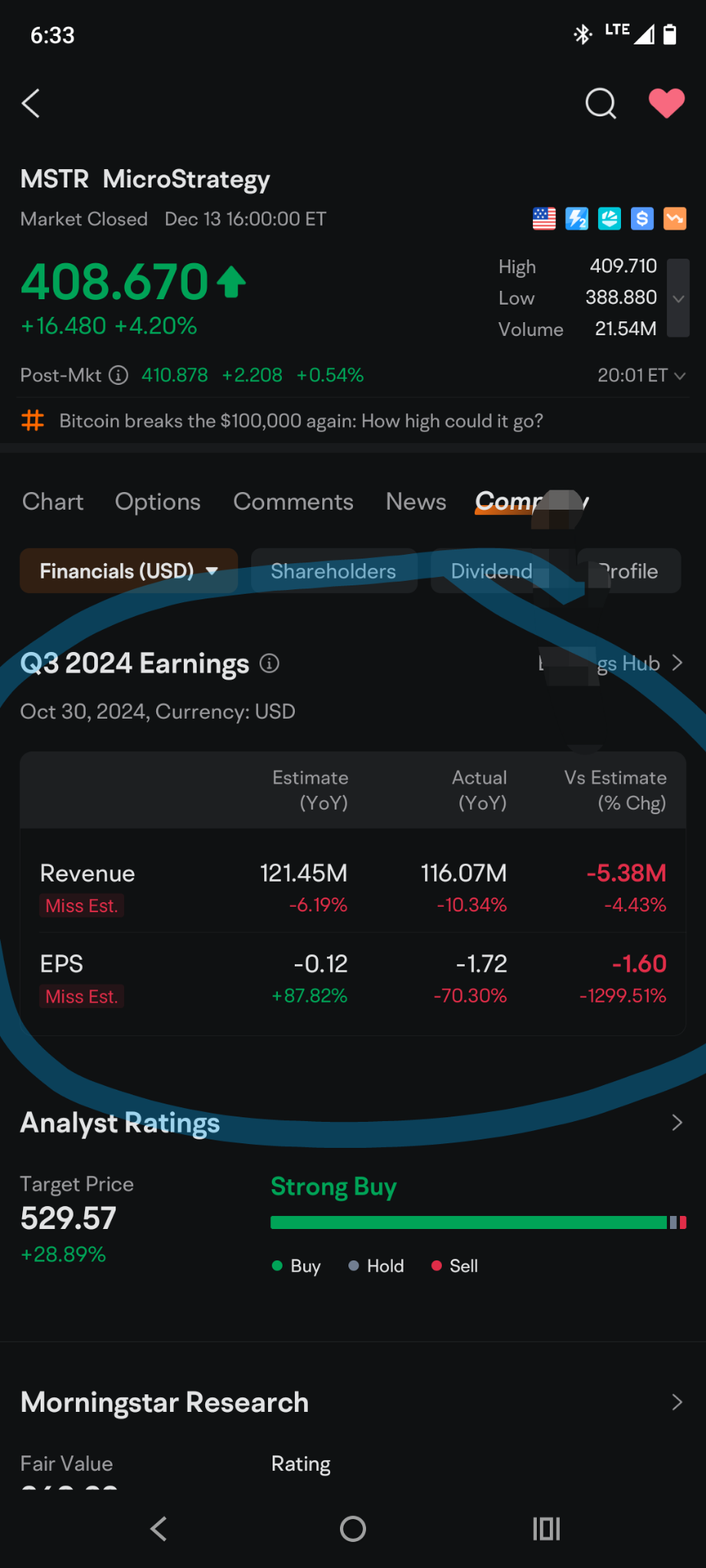 $マイクロストラテジー クラスA (MSTR.US)$ 売上高に比べて価格が過大評価されていることに気づかないのは、多分に仮想通貨の初心者たちが購入しているからでしょう。