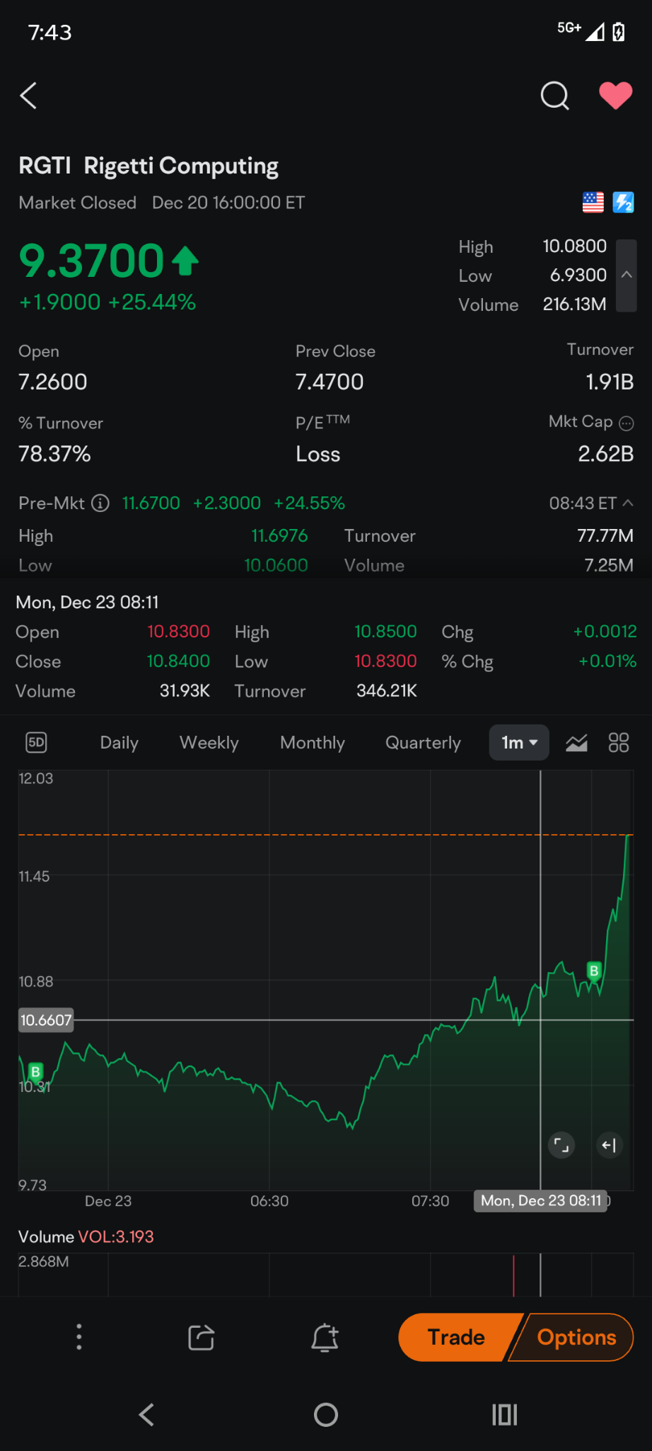 $比特幣 (BTC.CC)$ 實際上，你在這裏可以賺更多，但還是選擇保持低調