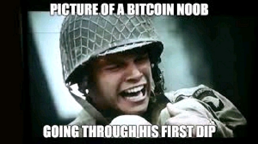 $比特幣 (BTC.CC)$