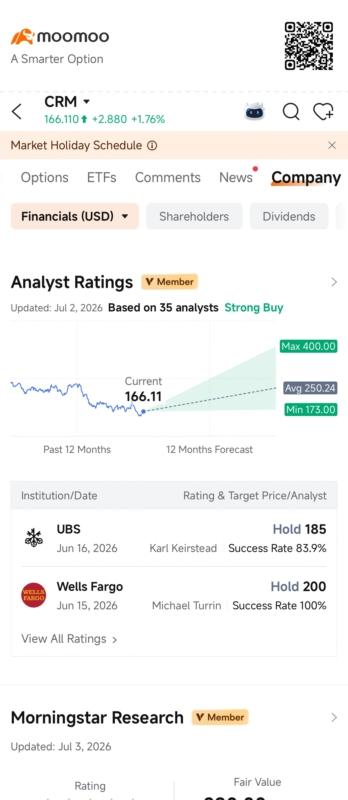 $賽富時 (CRM.US)$ 周線圖上價格已跌破所有維加斯通道EMA均線:EMA576位於182,EMA676位於170,當前價格爲166。要麼是真正破位,要麼就是多年來最超賣的狀態。 在moomoo上調出基本面引擎查看。晨星給出的公允價值爲$280,而當前價格爲$166,存在68%的差距。Agentforce業務勢頭真實強勁,轉換成本高,目前僅佔據一個年增長……市場的30%。