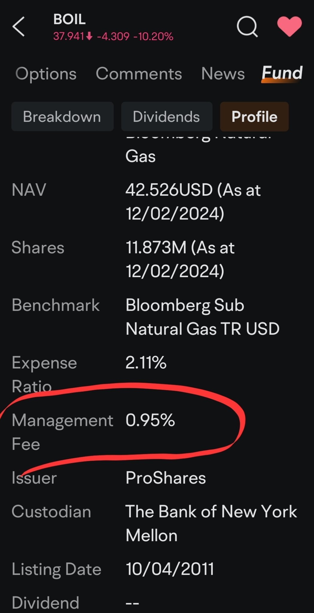 $两倍做多彭博天然气ETF-ProShares (BOIL.US)$