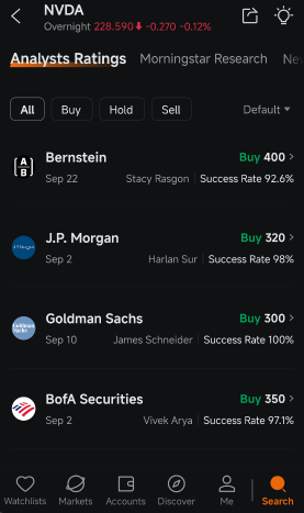 Relative Strength ของ NVDA ยังต้องการการยืนยันจากผลประกอบการ